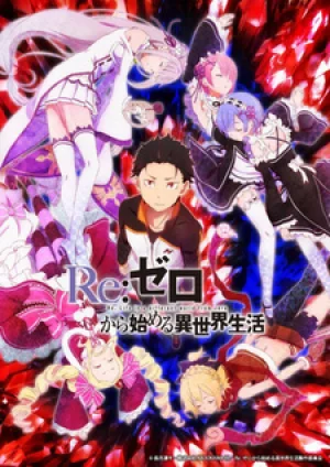 Вышла 2 серия аниме «Re:Zero. Жизнь с нуля в альтернативном мире»